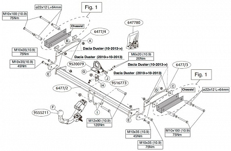 Фаркоп Brink (Thule) 647700 для Renault Duster 10-